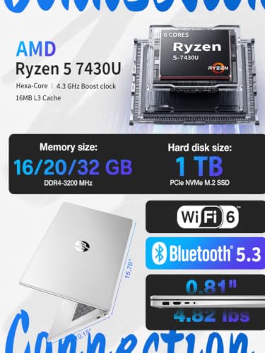 Image of HP 17 Inch Touchscreen Laptop, 16GB RAM & 1TB SSD, AMD Ryzen 5 7430U 6-core