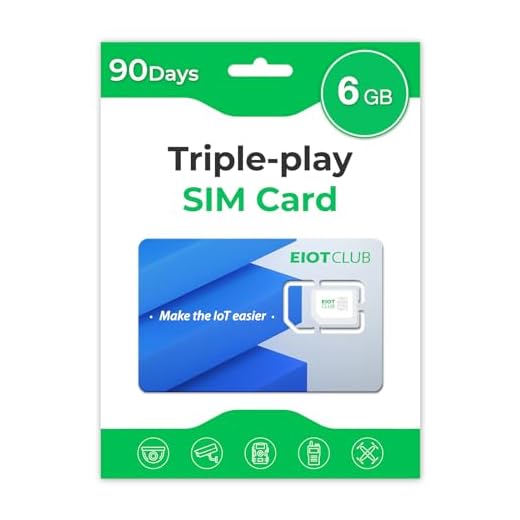 EIOTCLUB 6GB Data Only SIM Card