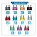 Hugwits 300 PCS Car Fuse Assortment Kit, Micro Mini Standard Blade Fuses with Fuse Puller, Universal Replacement for Auto Car Truck RV Boat (2A 3A 5A 7.5A 10A 15A 20A 25A 30A 35A 40A)