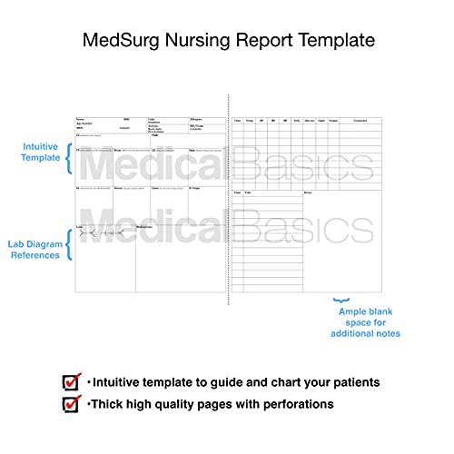 MedSurg Carnet de notes médicales avec pages de garde structurées - 3