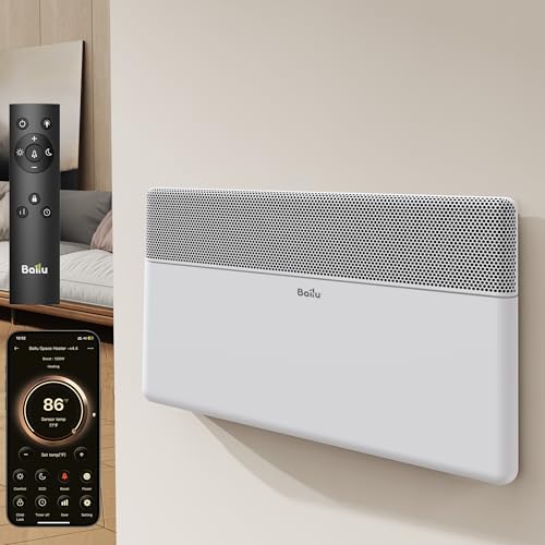 Ballu Convection Panel Space Heater for Large Room,1500W Electric Heater with Programmable Thermostat,WiFi App Control,Standing or Wall Mount,Smart Quiet Heater for Indoor Use,Works with Alexa,White