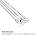 PATIKIL Stainless Steel Lanyard Cable 1.5mmx50cm, 6 Pack Eyelets Ended Security Wire Rope