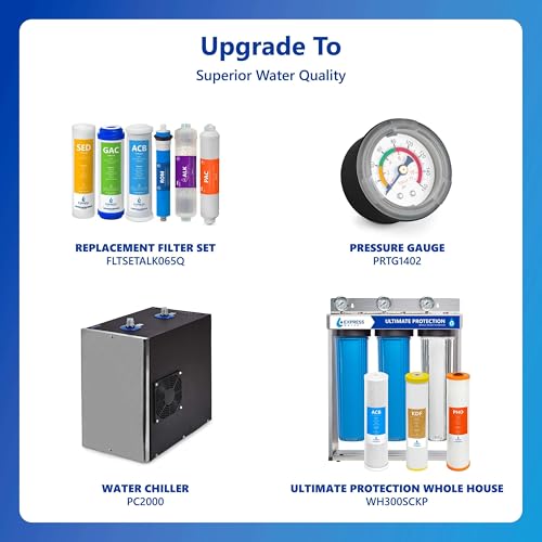 Express Water Alkaline RO thumbnail 10