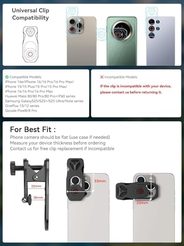 MIAO LAB 28X HD Telephoto Lens