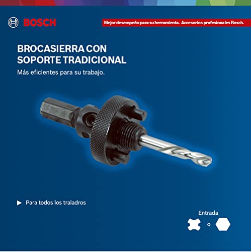 Bosch Accessories Professional Sechskantadapter (für Lochsägen mit Standardadapter) (Packung mit 2) – Ansicht 5