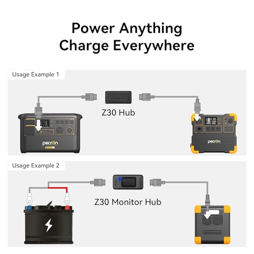 Image of pecron U20 Universal Cable Kit with 17 Different XT60 Adapter Cables, 3*Z30 Hub, 1*Monitor Hub, XT60-F to MC4 /DC5525 /Cigarette Adapter /XT60 Female /XT60 Male for Power Station, Solar Panel