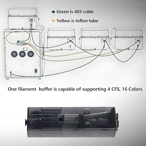 Tampon de filament Walfront K2 Plus pour des créations 3D non-stop - 4