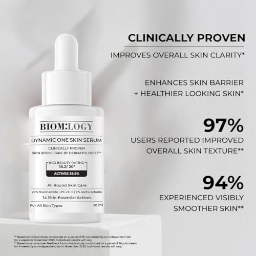 Image of Biomlogy 14 Skin Essentials Multi Active Face Serum 38.5% Actives with 20% Niacinamide, 2% Vitamin C, 2% Ceramide | Helps Improve Overall Skin Clarity & Smoothness in 4 Weeks | Fades Dark Spots|10ML