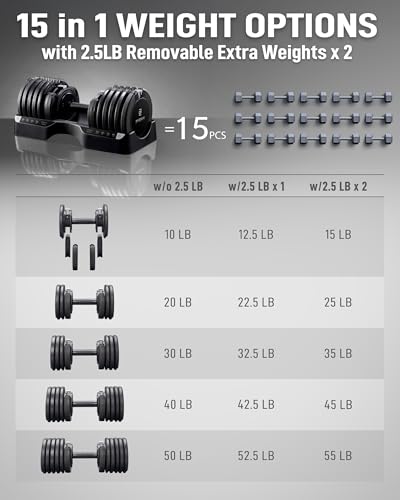 Image of BYZOOM FITNESS Pure Series Adjustable Dumbbell - 12.5 /25 /27.5 /50 /55 /75lb - ONE UNIT OR PAIR(check QTY before purchase) - 5-in-1 / 10-in-1 / 15-in-1 / 21-in-1 Flexible Hand Weights for Home Apartment Garage Gym, Strength Training & Fitness Workouts, White OR Black