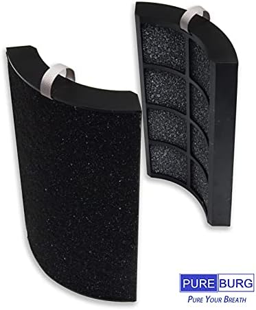 PUREBURG Replacement Filter Set Compatible with Hunter HPF500 Tower Air Purifier HP500FBLS HP500FGRS HP500FWHS, 2-Pack H13 HEPA + 8 Activated Carbon Pre-Filters - Thumbnail 4