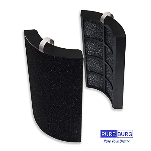 PUREBURG Replacement Filter Set Compatible with Hunter HPF500 Tower Air Purifier HP500FBLS HP500FGRS HP500FWHS, 2-Pack H13 HEPA + 8 Activated Carbon Pre-Filters - Thumbnail 3