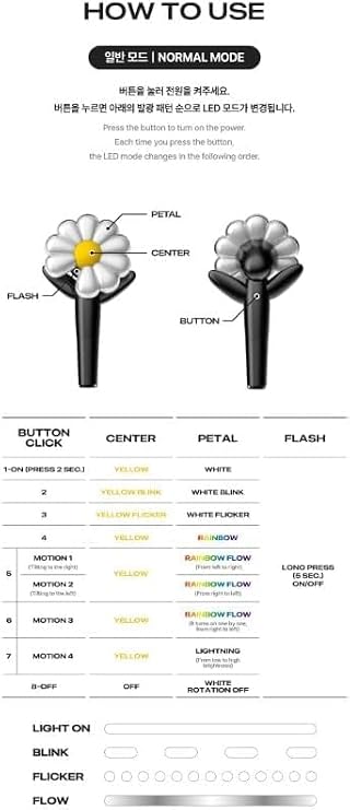 G-Dragon Official Light Stick