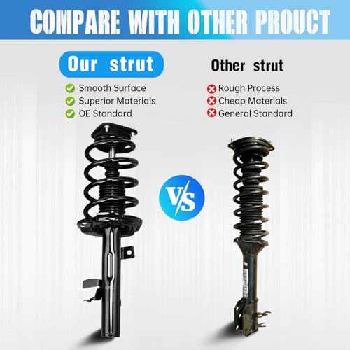 Front Struts Assembly w/Coil Spring Shock Absorbers Replacement for Ford Escape 2014-2019 FWD 172750 172751 Set of 2 by TRIBLE SIX - Image 4