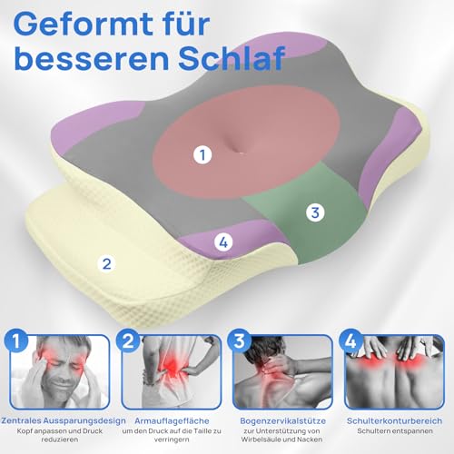 Ergonomisches Memory Foam Kissen