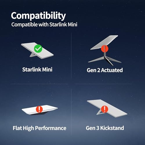 Starlink Mini Cable Car Adapter, Star Link Mini DC Power Cable Direct to Cigarette 12V-24V Charger, 10FT/3M Power Cord Waterproof DC Male to Cigarette Lighter Plug and Play