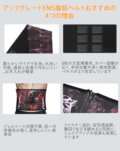 ノーブランド品 洗えEMS腹筋ベルト の商品画像 2