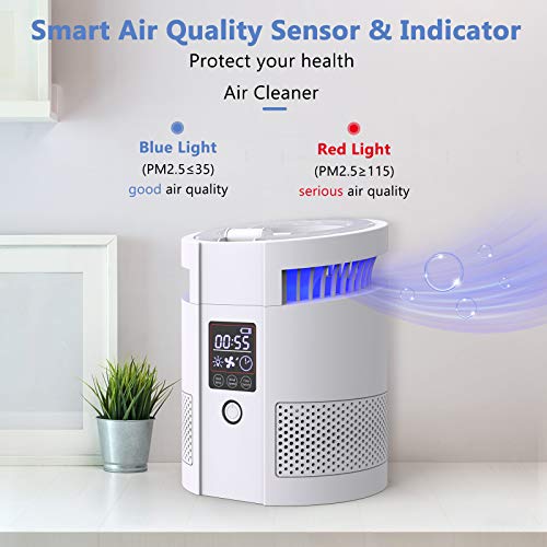 COLZER Small Air Purifiers Permanent Filter for Home, Air Cleaner for Room Up to 350 Sq ft, Smart Air Fresheners for Desk with LED Light, Air Fresh Systems No Replacement Filter Needs