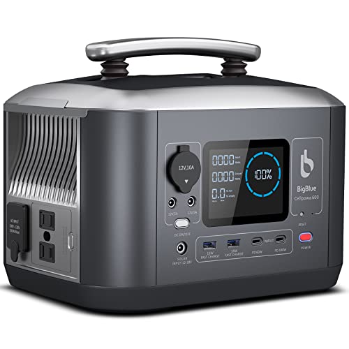 [10ms UPS/2Hrs Charge to 100] BigBlue Portable Power Station Cellpowa
