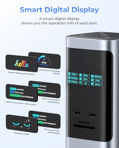 Image of RayCue 15 in 1 Laptop Docking Station 3 Monitors, Triple 8K Display with 3 HDMI, 6 USB Ports, 5 Shortcut Button, Gigabit Ethernet, PD3.0, Smart Display for Windows /Dell /Lenovo /HP...(No Power Adapter)