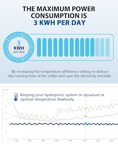 BAOSHISHAN Aquarium Chiller 42gal 1/10 HP Water Chiller for Hydroponics System with Compressor Refrigeration Special Quiet Design for Fish Tank Axolotl Coral Reef Tank 160L