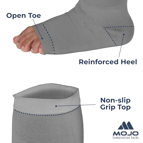 Image of Mojo Toeless Compression Socks for Women and Men 20-30 mmHg Open Toe - AB211