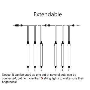 Kwaiffeo Christmas Lights Outdoor, 8 Tubes Meteor Shower Lights LED Snow Falling Icicle Cascading Lights for Xmas Tree Wedding Decoration Party, UL Plug, White Kwaiffeo Christmas Lights Outdoor 8 Tubes Meteor Shower Lights LED Snow Falling Icicle Cascading Lights for Xmas Tree Wedding Decoration Party UL Plug White