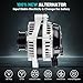 Farrme 11573 Alternators Fit for Honda Odyssey 2011-2013, Pilot 2012-2015, Ridgeline 2012-2014 V6 3.5L Automotive Replacement Alternators 31100-RV0-A01, 104210-1240, 9764219-124 130Amp Alternator