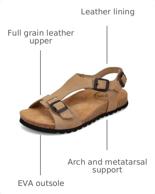 Image of Taos Footwear Women's MVP Sandal