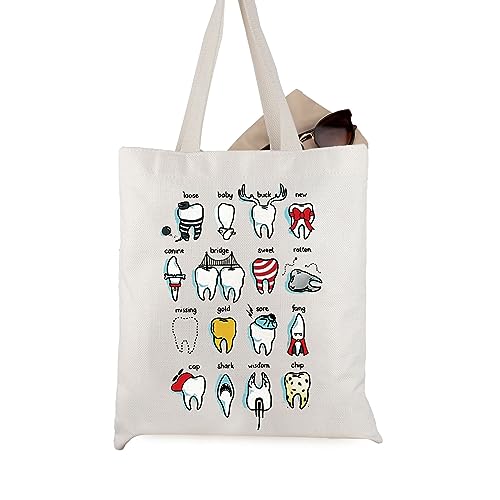 JTOUK Funny Play On Words - Bolsa de lona para presente de dentista, Saco de dentes Eu