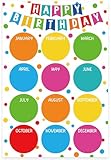 Colorful Happy Birthday Chart for Classroom Dots Reusable Birthday Poster Calendar Colorful Bulletin Board Decorations for Classroom Back to School Chalkboard Wall Decor