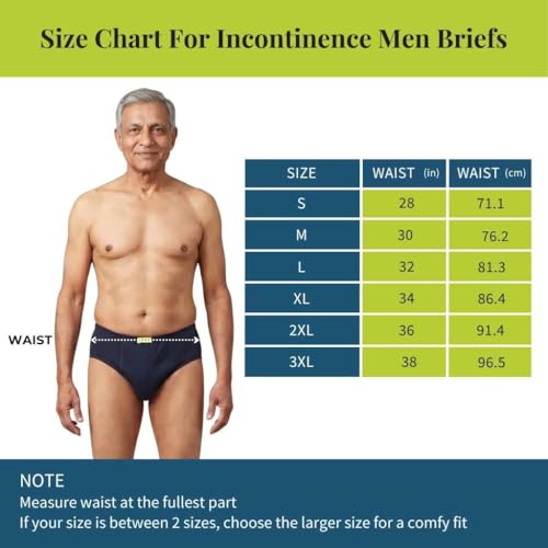 Image of Incontinence Men Briefs | Absorbs 35ml Of Leaks | Wash & Reuse | Anti Bacterial, Hygienic & Leakproof | Comfy Cotton | Pack Of 1 | Navy Blue | S