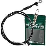 UDC Parts