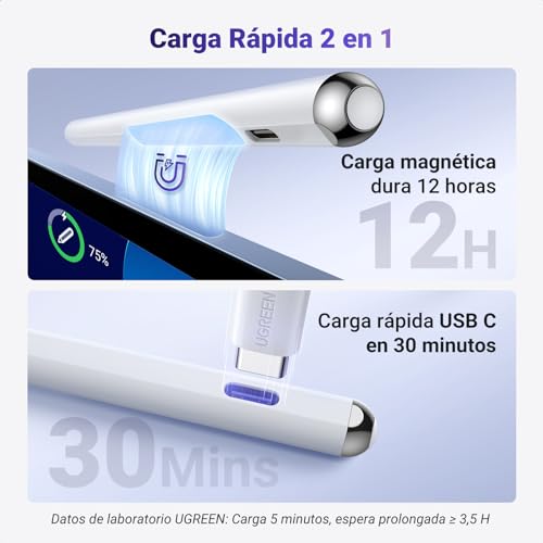 Listado y reviews de Pencil ipad de esta semana. 17 Imagen adicional