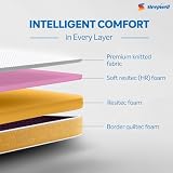 Sleepwell Dual 6-inch Queen Mattress — view 3