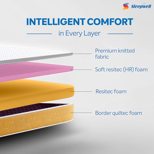 Sleepwell Dual Mattress - Image 3 of 4