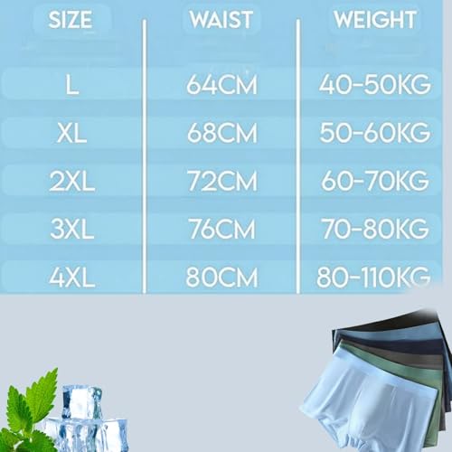 Ice Boxer Pro For Men,Nuvellor Underwear–Ultra Comfortable Premium Silk Underwear, Seamless 3d Fit Soft Breathable2