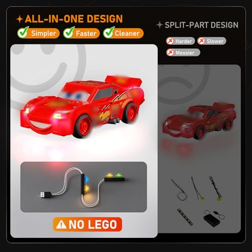 Image of LIGHTAILING Led Light for Lego-77255 Lightning McQueen - Easy Install, Hidden Wiring, Home Decor & Gift-Ready (Model Not Included)