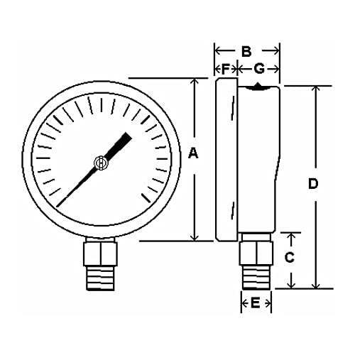 Jauges PIC 201D-158A solution aux erreurs de mesure de pression avec boîtier sec précis