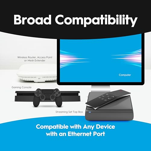 Image of Hitron MoCA 2.5 Adapter - Single Unit - Requires 2ND Adapter to Work| Requires Connected Coax Network | Up to 1 Gbps Ethernet Over Existing Coax | Ideal for Cable Internet Homes