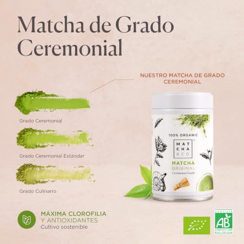 Miniatura 3 de Matcha Co Té Matcha 100 Ecológico, Grado Ceremonial, En Polvo Orgánico De Japón, Orgánico, 100 Natural, Té Verde, 80g