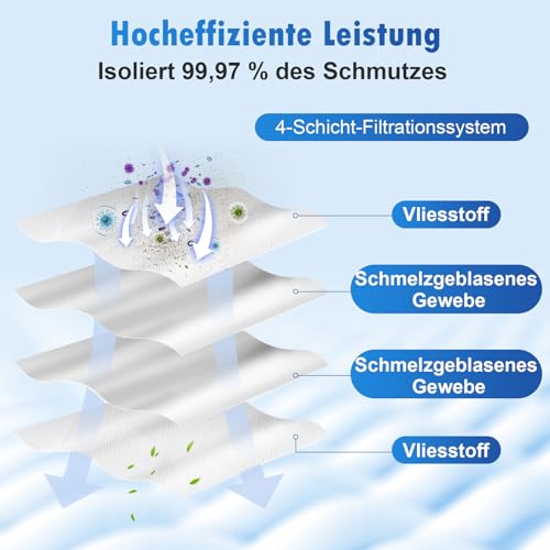 4 Stück Wiederverwendbar Staubbeutel Zubehör für Dreame X50 Ultra Complete / X40 Ultra Complete / L10s Ultra Gen 2 / L10s Ultra / D10 Plus Gen 2 / Mova E30 Ultra Saugroboter Ersatzteile 6 Duftblocks