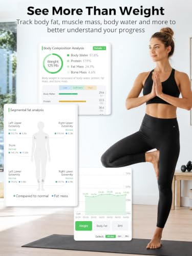 Image of Arboleaf Smart Scale