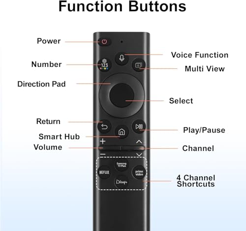 Solar Voice Remote Replacement for Samsung TV, BN59-01385A Rechargeable Smart TV Remote Control with USB-C Charging, Compatible with Samsung The Frame, Neo QLED, QLED, Crystal UHD 4K 8K TVs - image 6