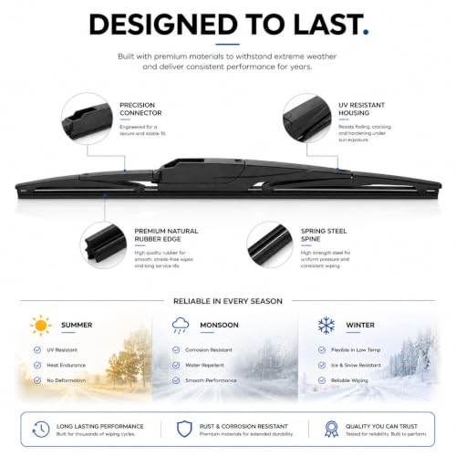 Image of Car Rear Wiper Blade for Hyundai Creta 2024-2026 Present Back Windshield, 1 Pc, Streak-Free All-Weather, Vehicle Specific Fit