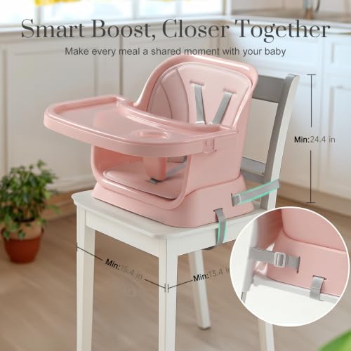 Image of Mallify 6 in 1 Convertible Baby High Chair with Removable Double Tray | Adjustable Infant Booster Seat, Steel Frame, Highchairs for Babies and Toddlers with 5-Point Harness, Easy to Clean & Install
