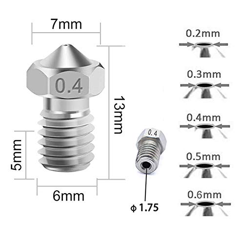 Stampante Ugelli, BETOY 12 Pezzi Stampante 3D
