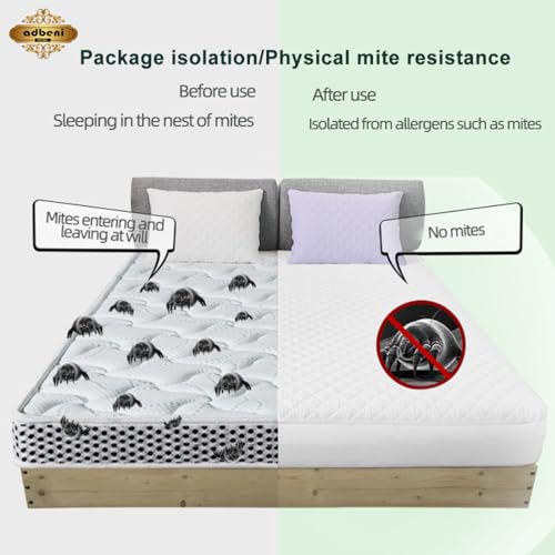 Image of Quilted Cotton Waterproof Washable Incontinence Bed Pad, 55x39 Inch White, Ecofriendly, Absorbent, Non-Slip Plaid Positioning, Leak Proof & Stain Free, Multi Purpose Utility Sheet
