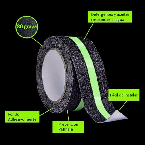 Seguridad, Imagen adicional