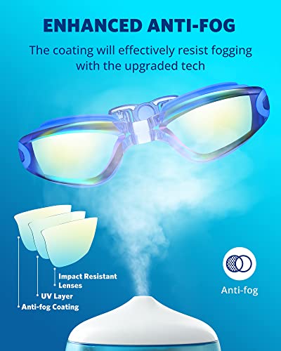 Image of Aegend Swim Goggles, Swimming Goggles No Leaking Full Protection Adult Men Women Youth