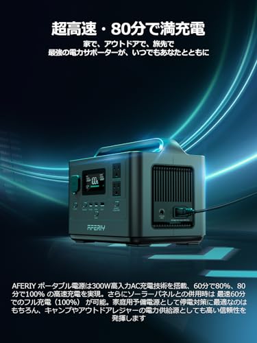 AFERIY P040 256Wh ポータブル電源 65W ソーラーパネル 一枚 セット ぽーたぶる電源 リン酸鉄 70分満充電 400W安定出力 6出力ポート AC/USB/シガーソケット 十年長寿命 小型 非常用電源 ポータブルバッテリー UPS機能10ms 静音設計 純正弦波 100V~110V 50Hz 60Hz ソーラー充電対応 家庭用 キャンプ 車中泊 停電対策 地震台風 防災グッズ